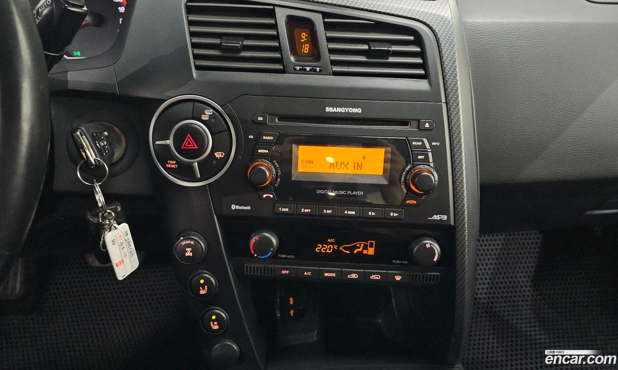 KG Mobility (SsangYong) Korando Sports 2015 — 3