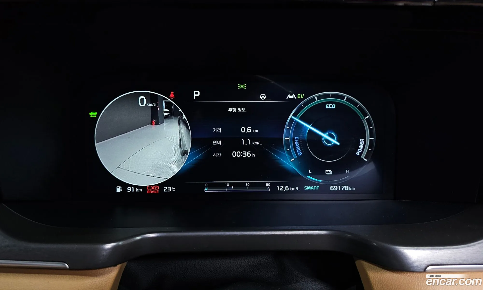 Kia Sorento 2020 — 2