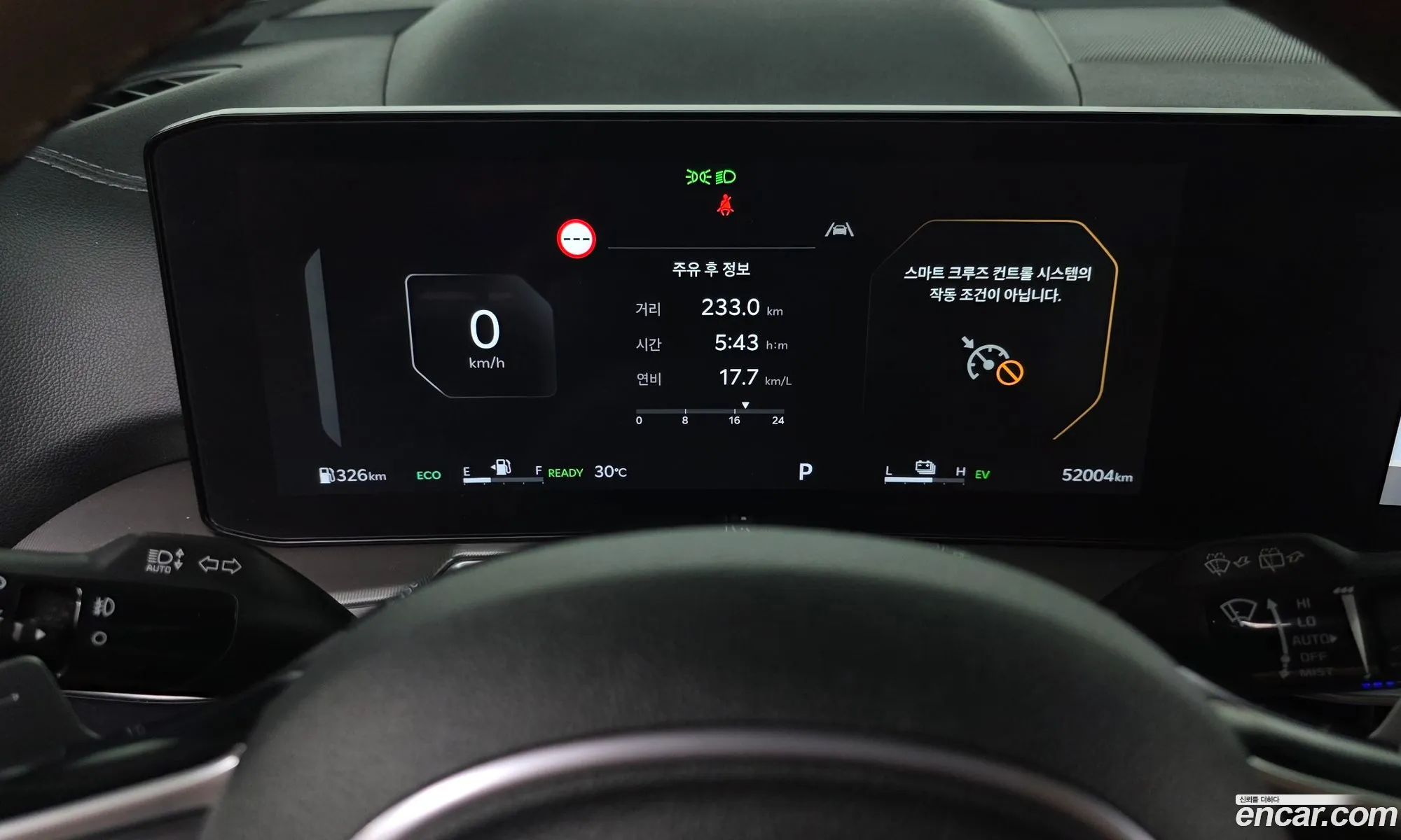 Kia Sorento 2023 — 5