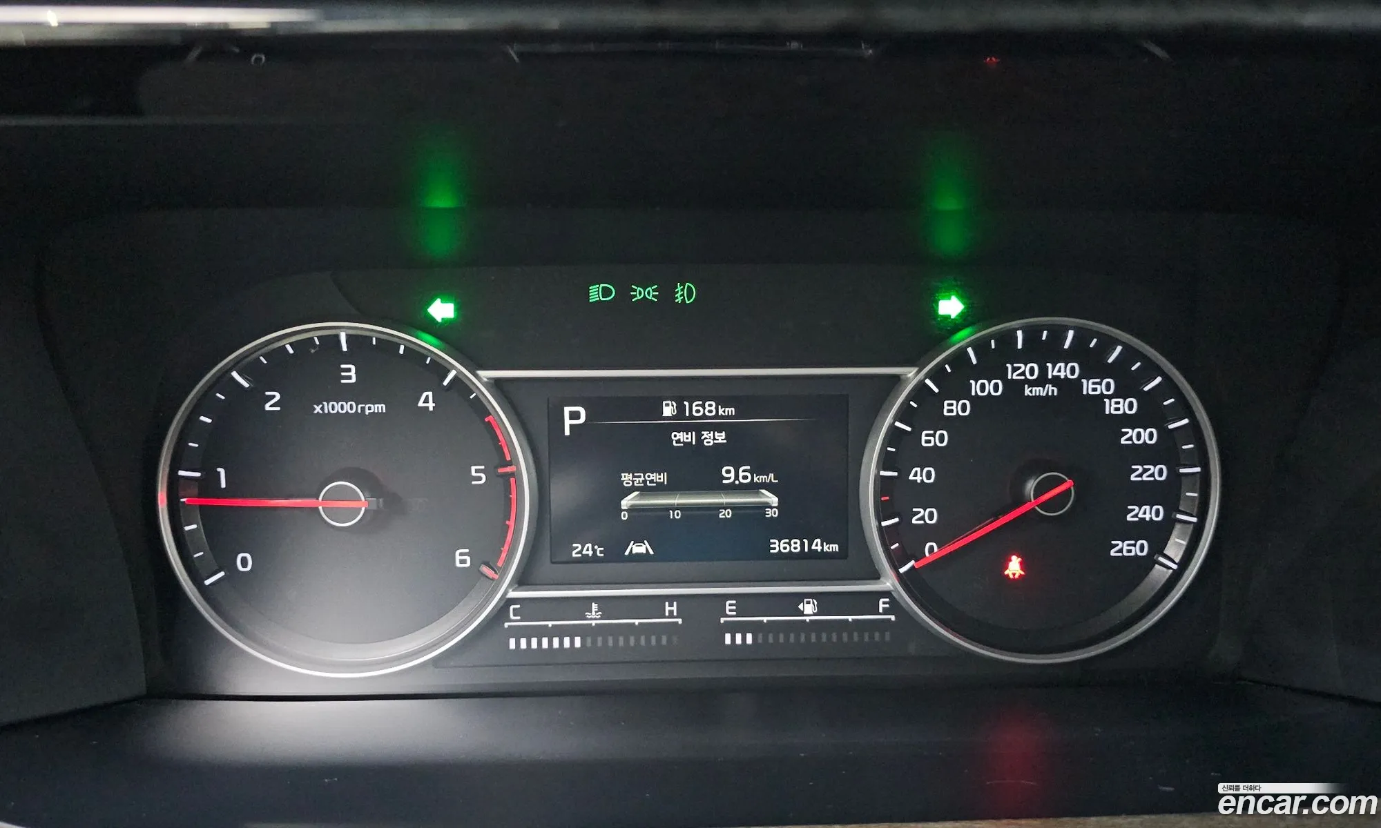 Kia Sorento 2020 — 2