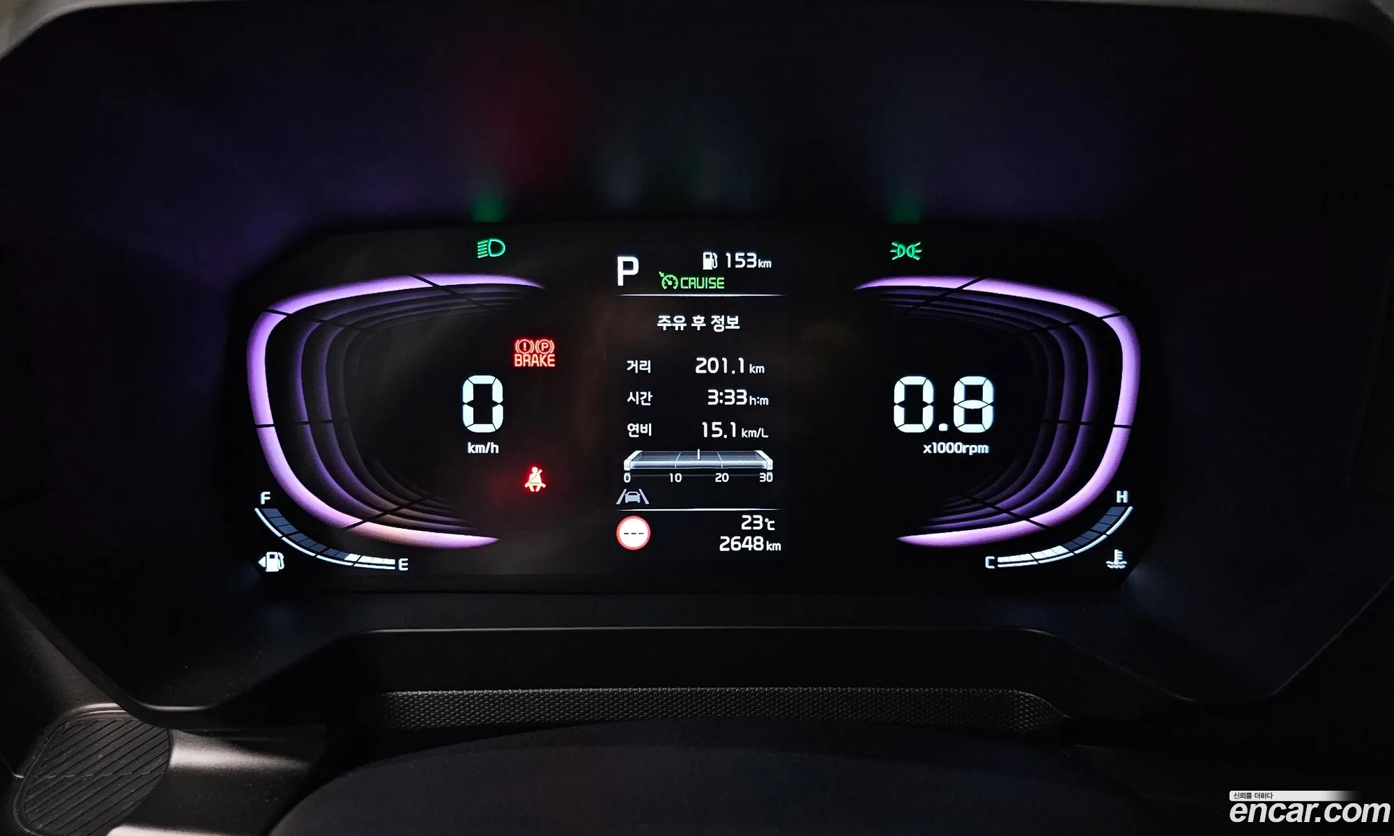 Kia Kia Ray 2025 — 19