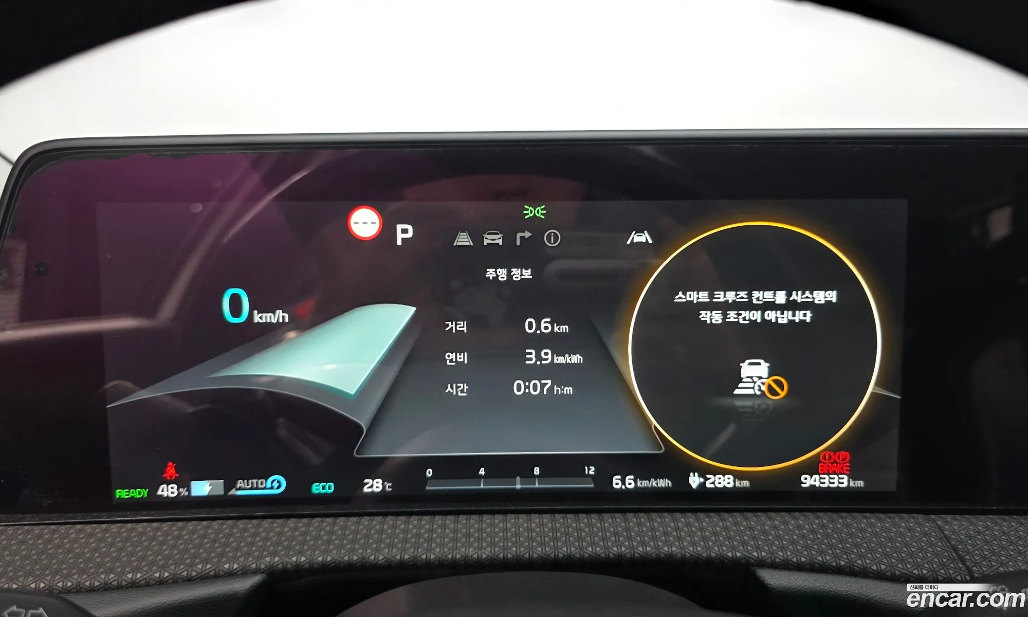 Kia EV6 2021 — 4
