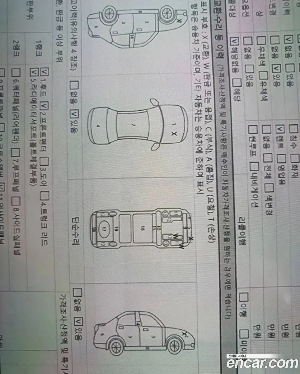 Kia Kia Ray 2022 — 4