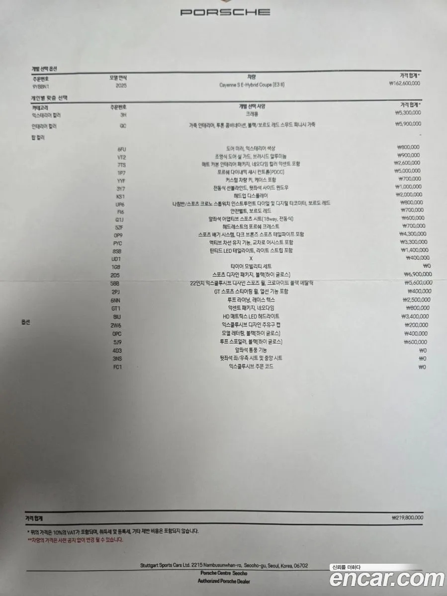 Porsche Cayenne 2025 WP1BN29Y4SDA70058 — 42