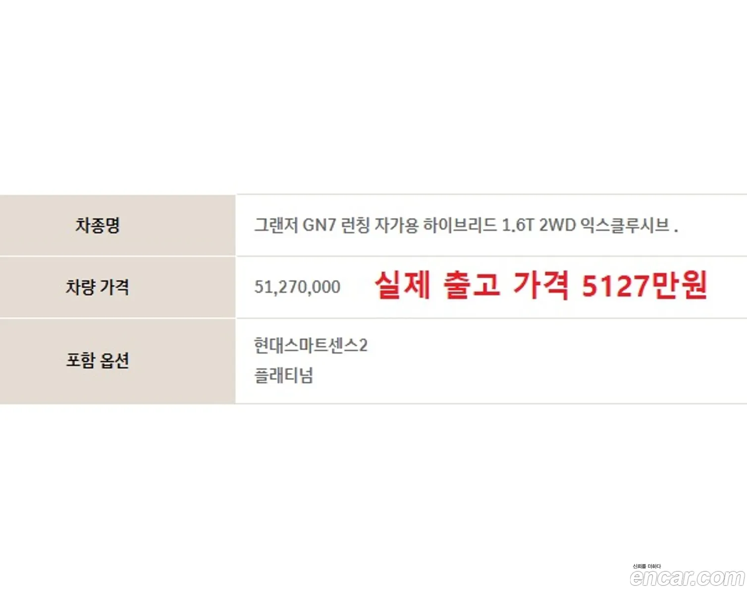 Hyundai Grandeur Hybrid 2024 — 7