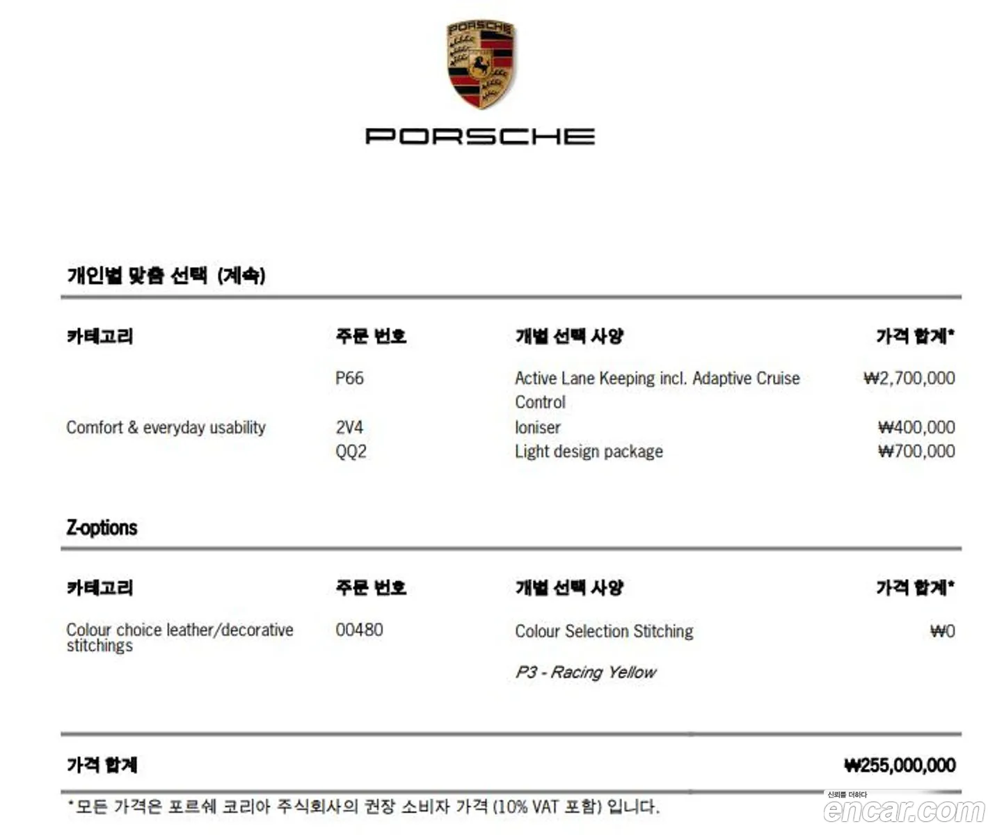 Porsche 911 2024 — 10