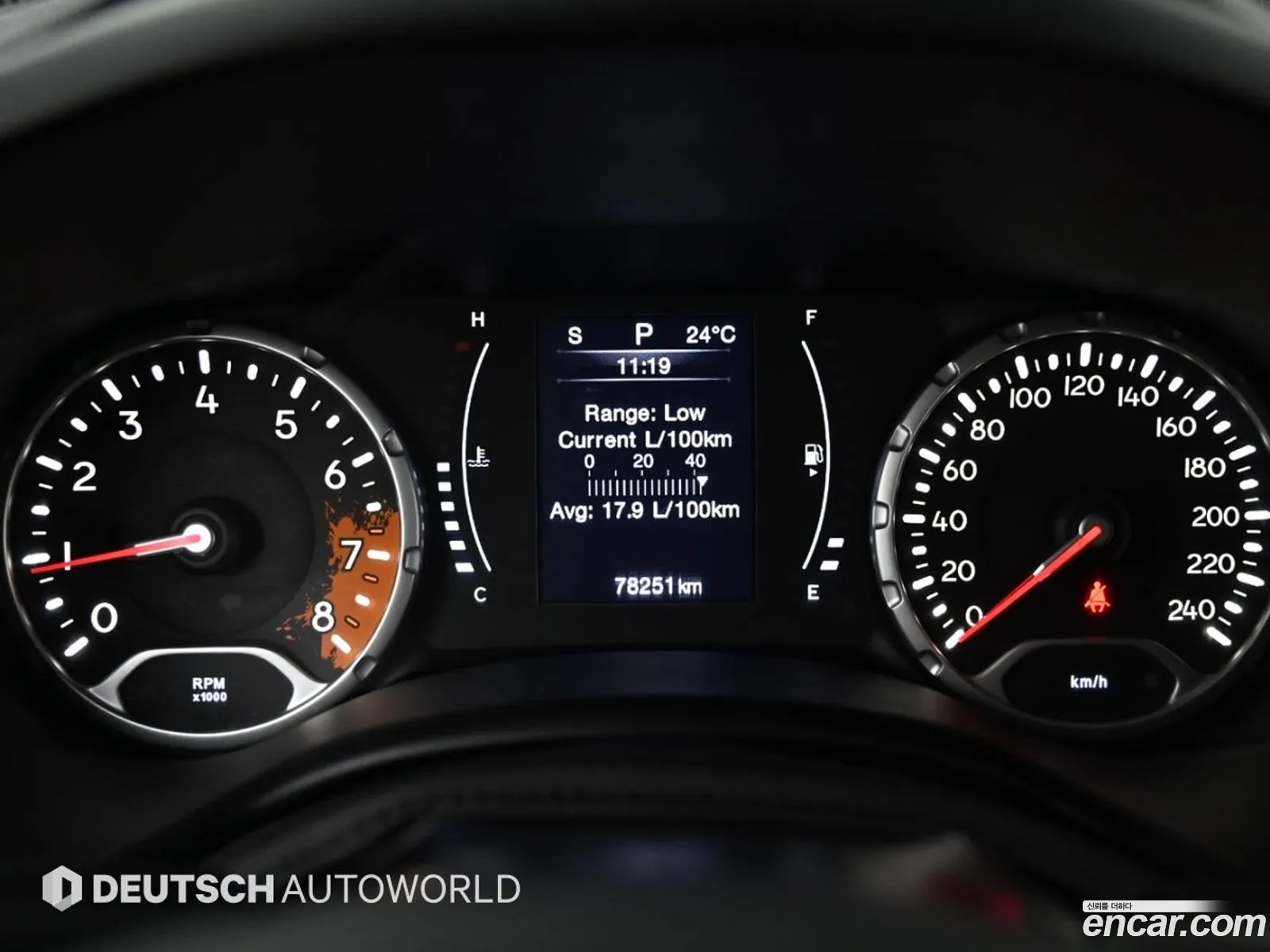 Jeep Renegade 2017 — 3
