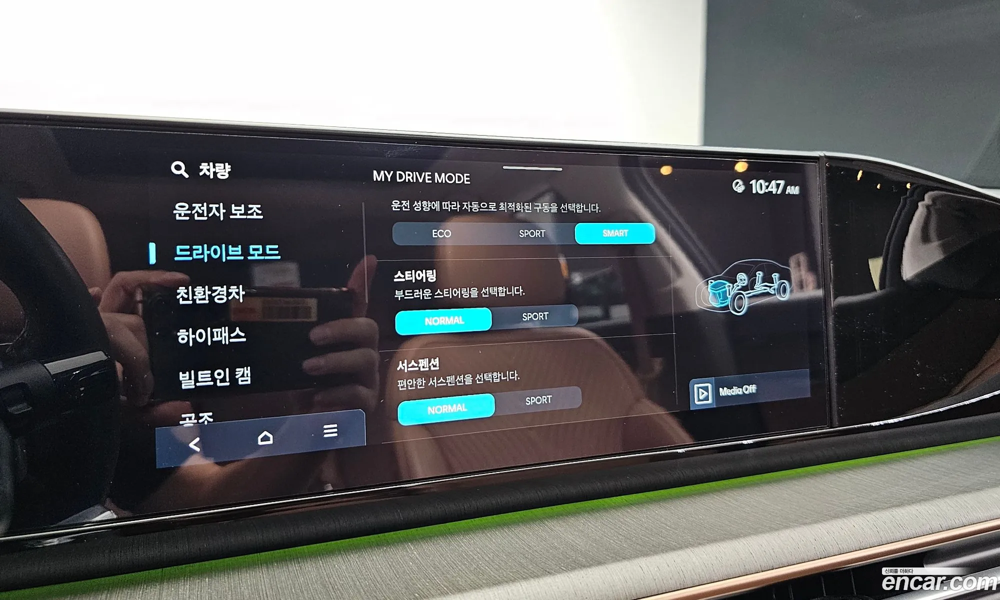 Hyundai Grandeur Hybrid 2023 — 35