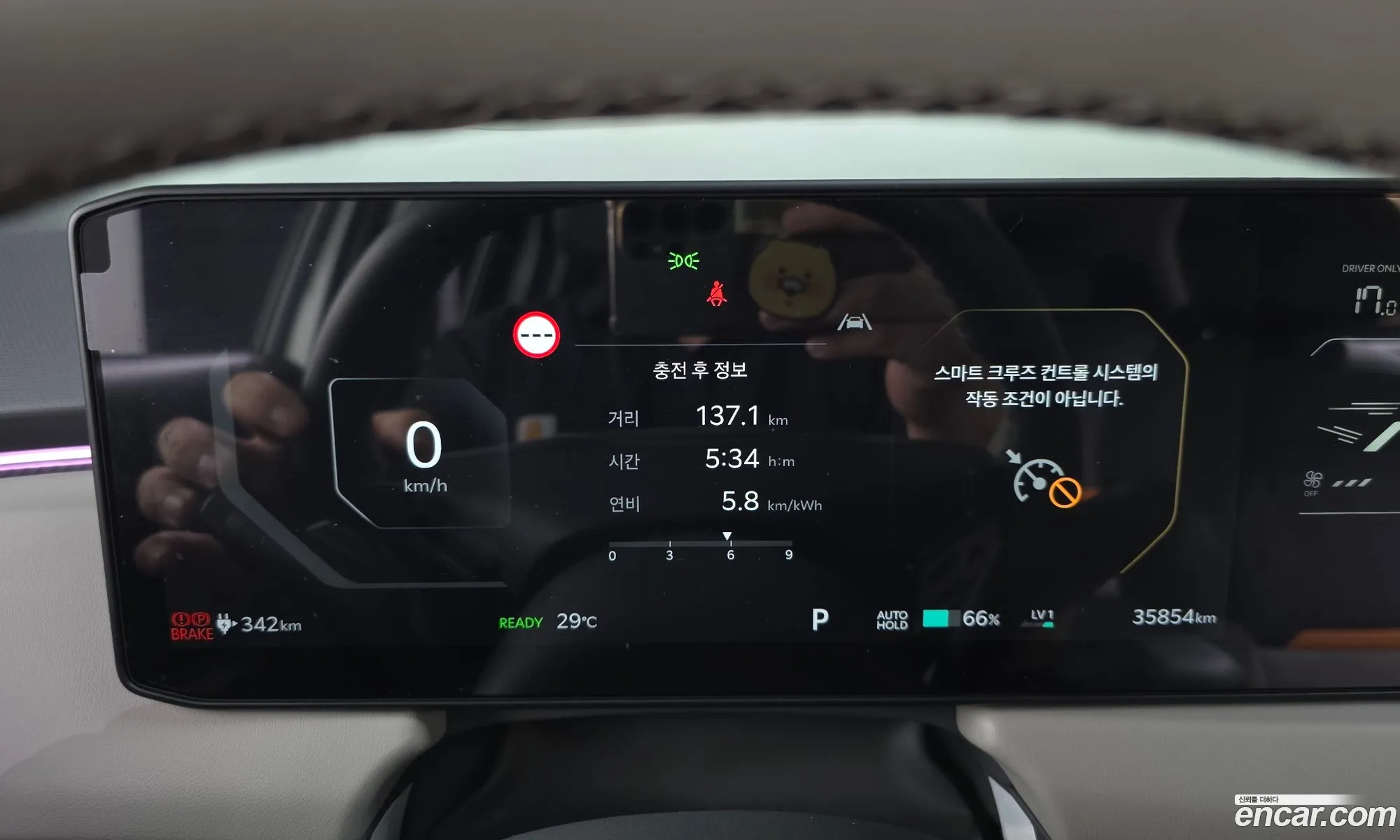 Kia EV3 2025 KNAFC81AFSS003722 — 4