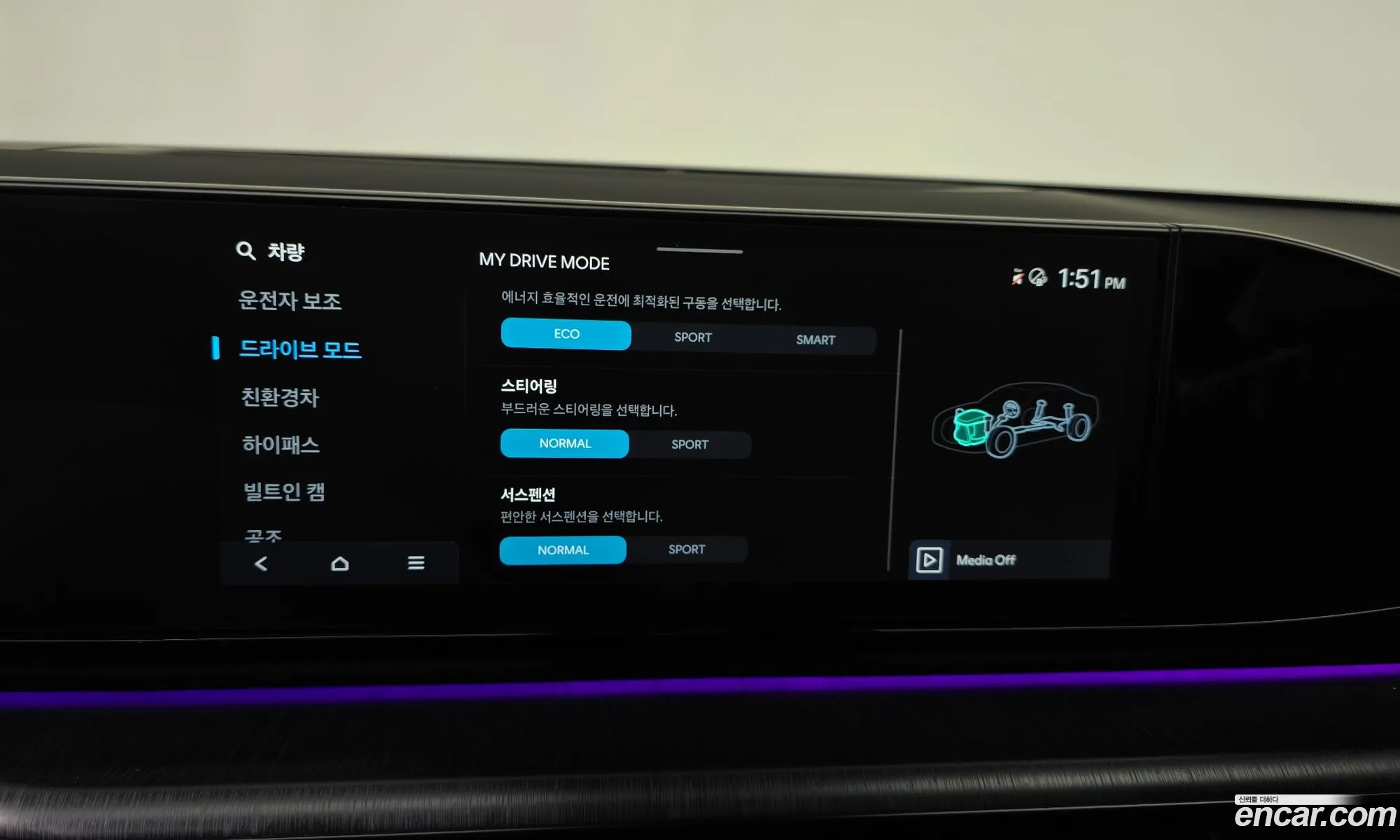 Hyundai Grandeur Hybrid 2023 — 27