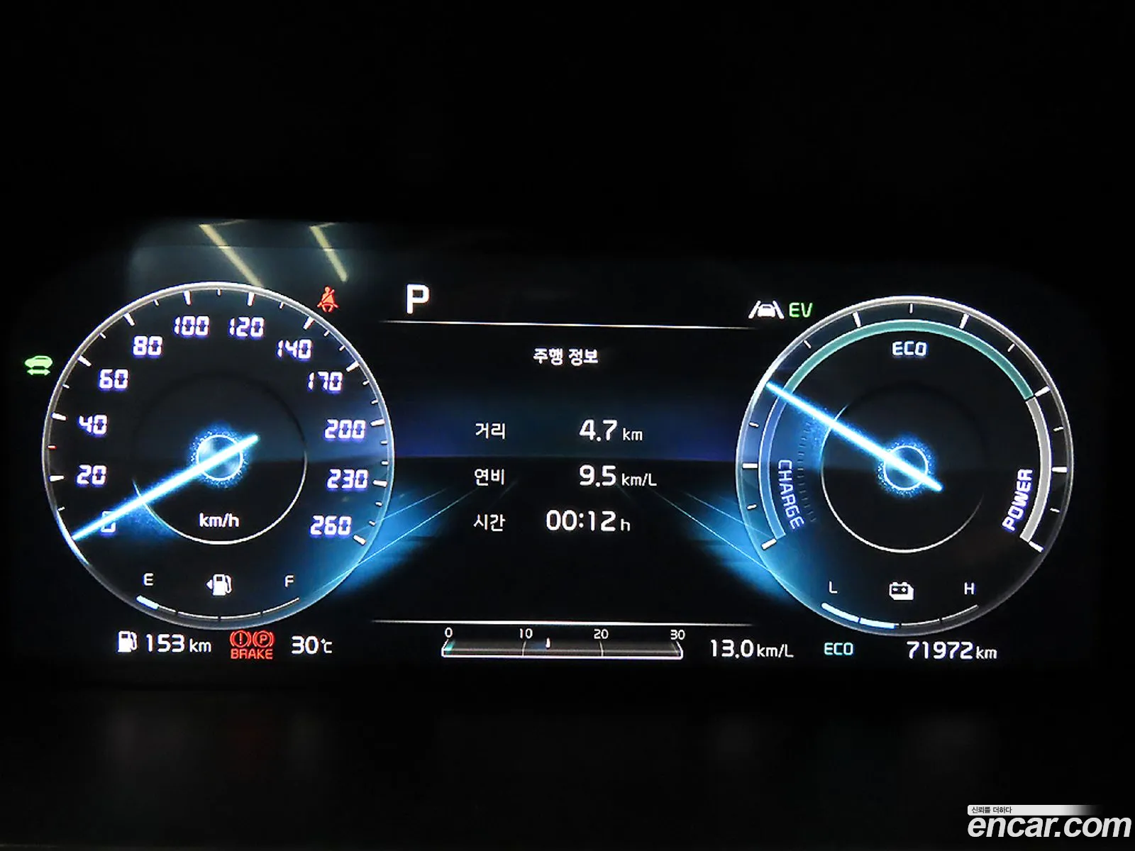 Kia Sorento 2020 — 3