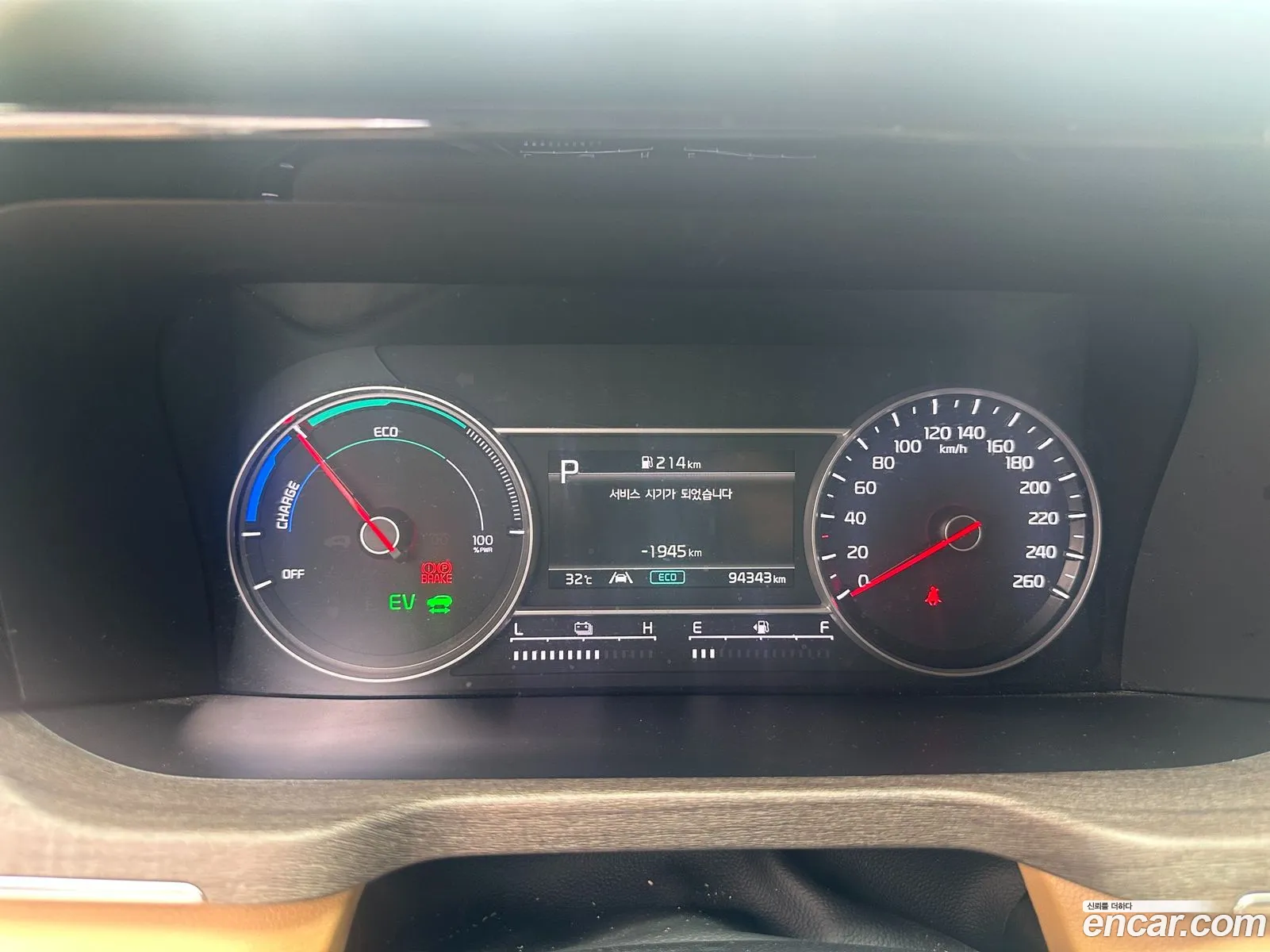 Kia Sorento 2022 — 2