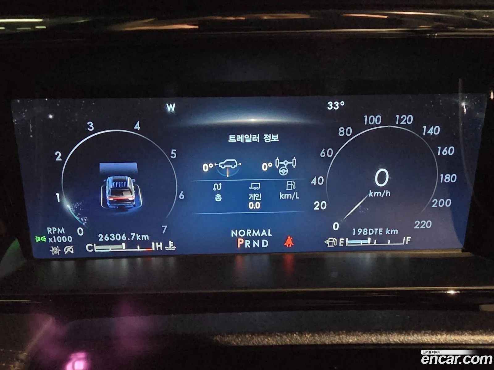 Lincoln Navigator 2023 — 8