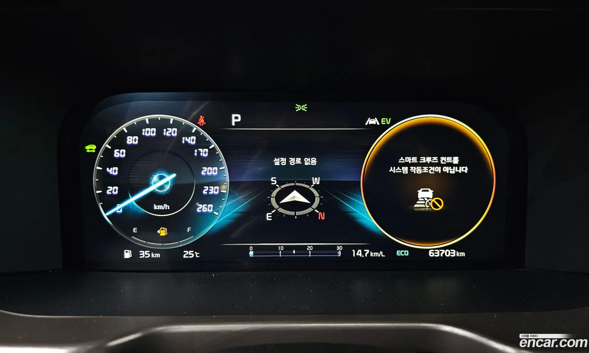 Kia Sorento 2022 — 2