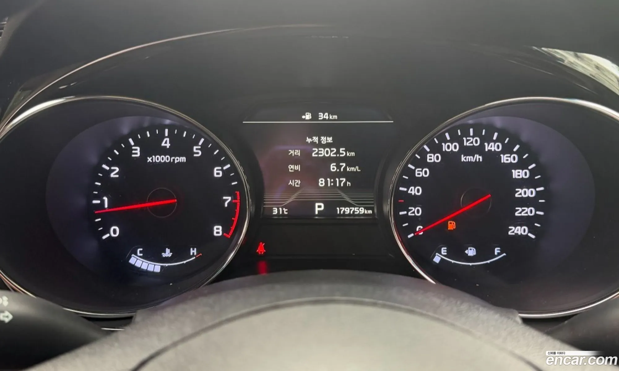 Kia Carnival 2018 — 2