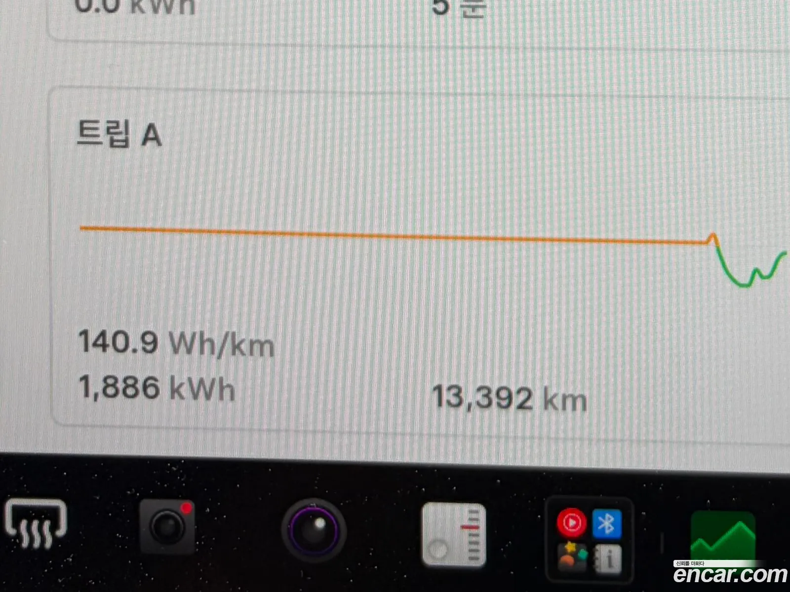 Tesla Model 3 2024 — 3