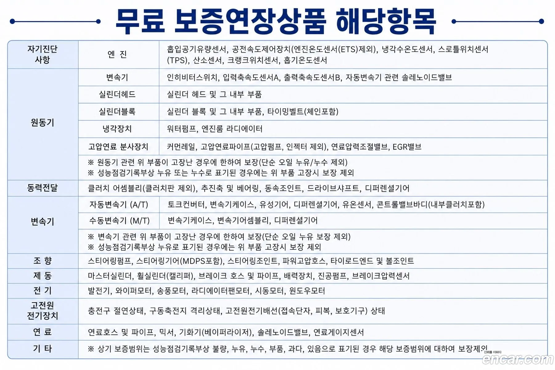 Kia K5 2019 — 10