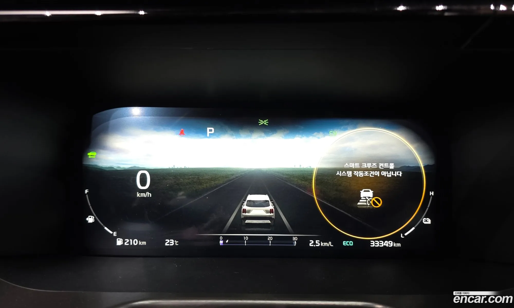 Kia Sorento 2022 — 5