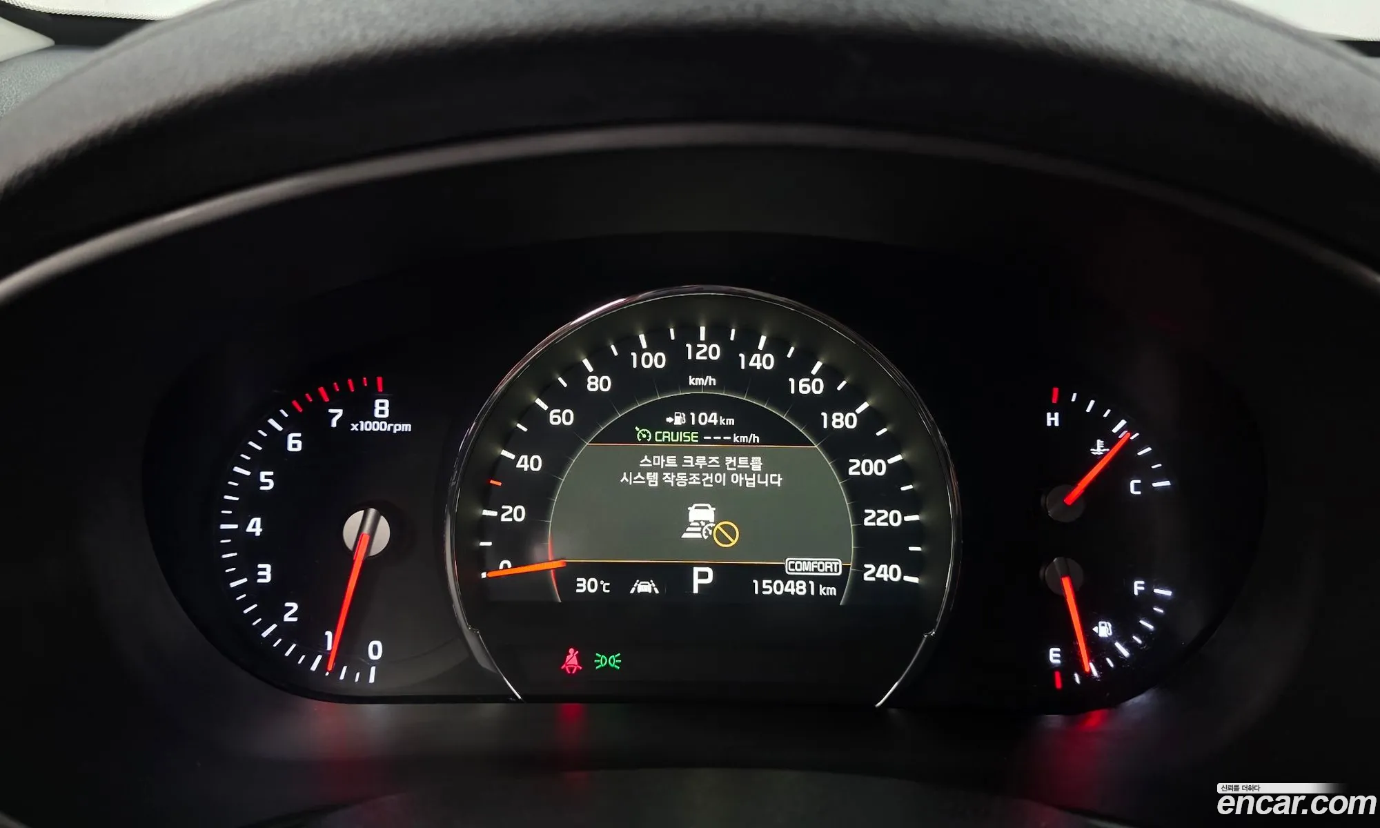 Kia Sorento 2020 — 3