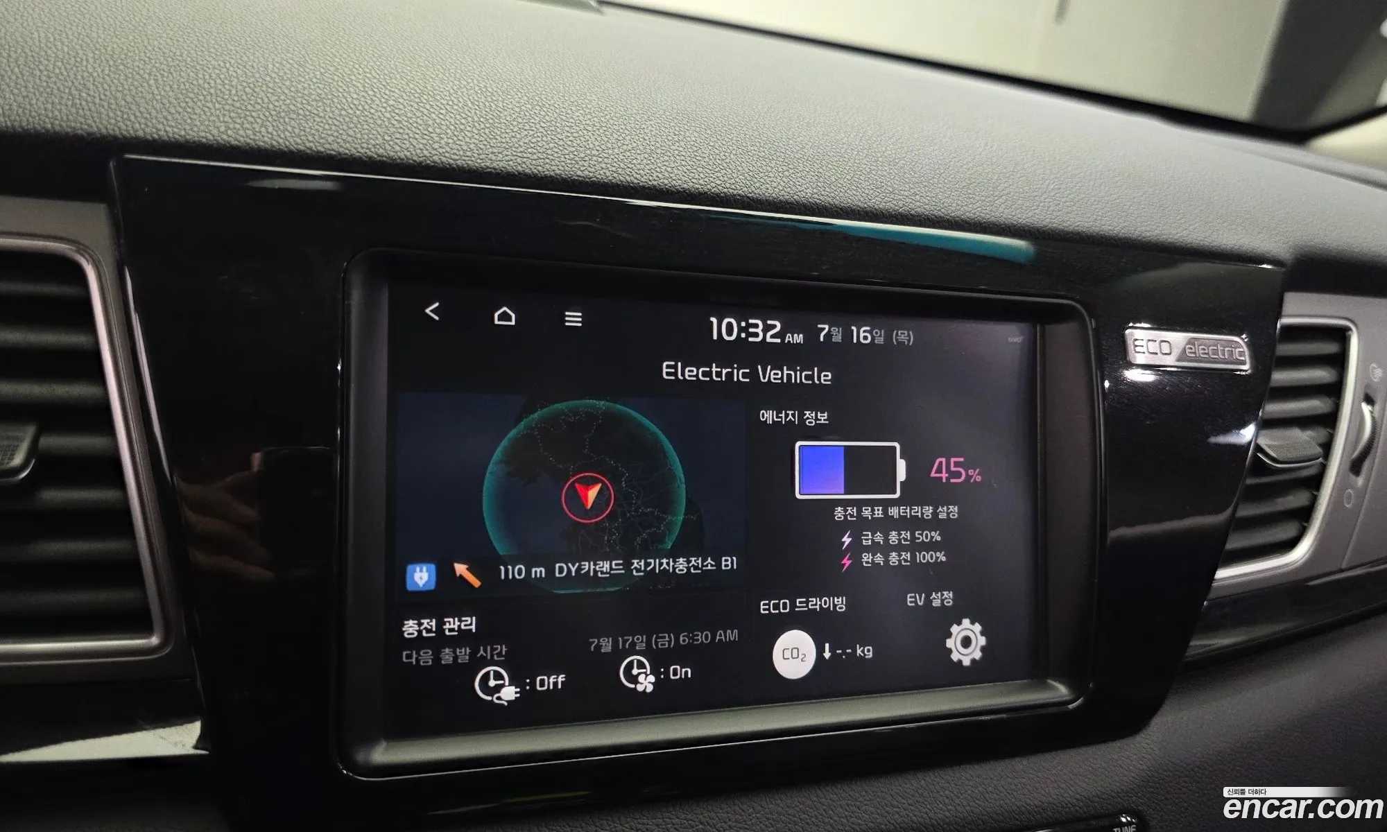 Kia Niro EV