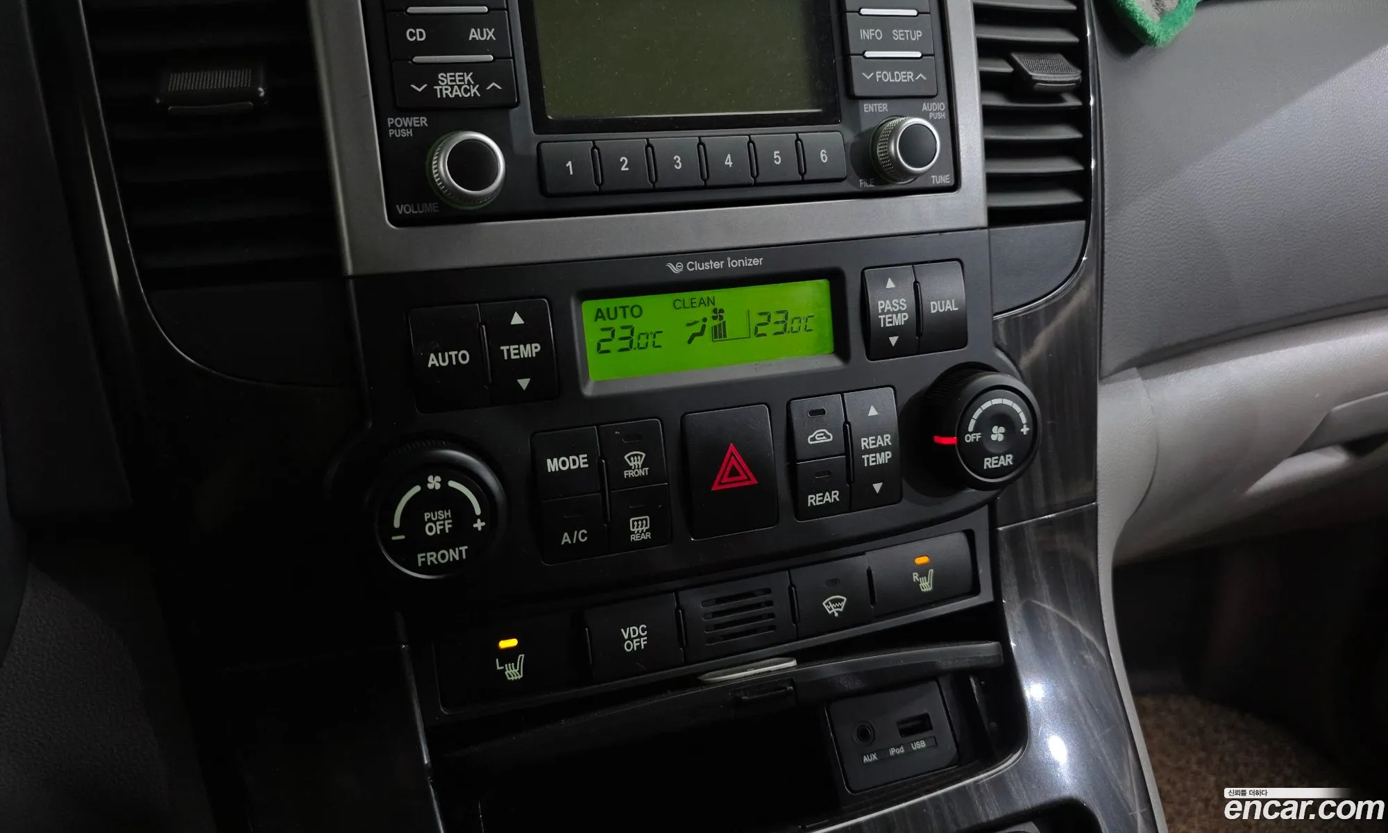 Kia Carnival R