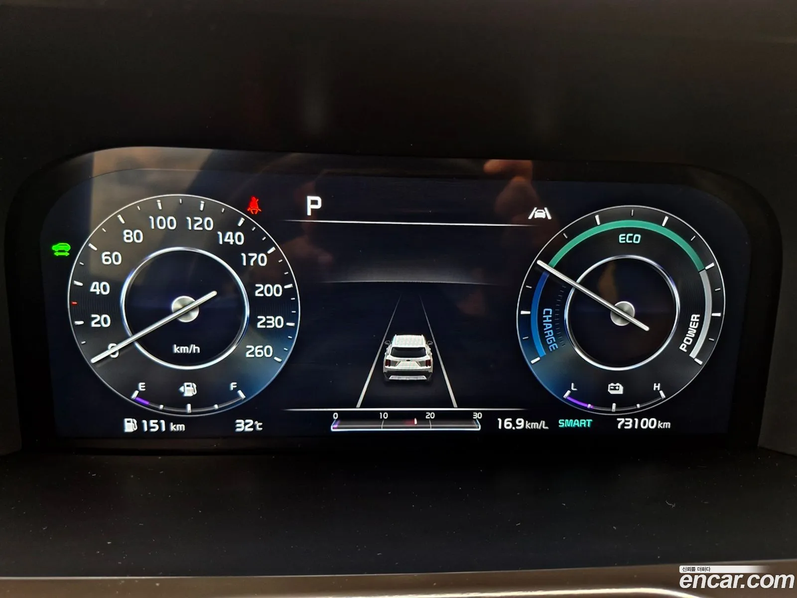 Kia Sorento 2020 — 2