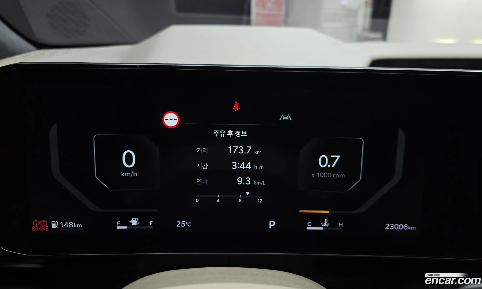 Kia Carnival 2024 — 31