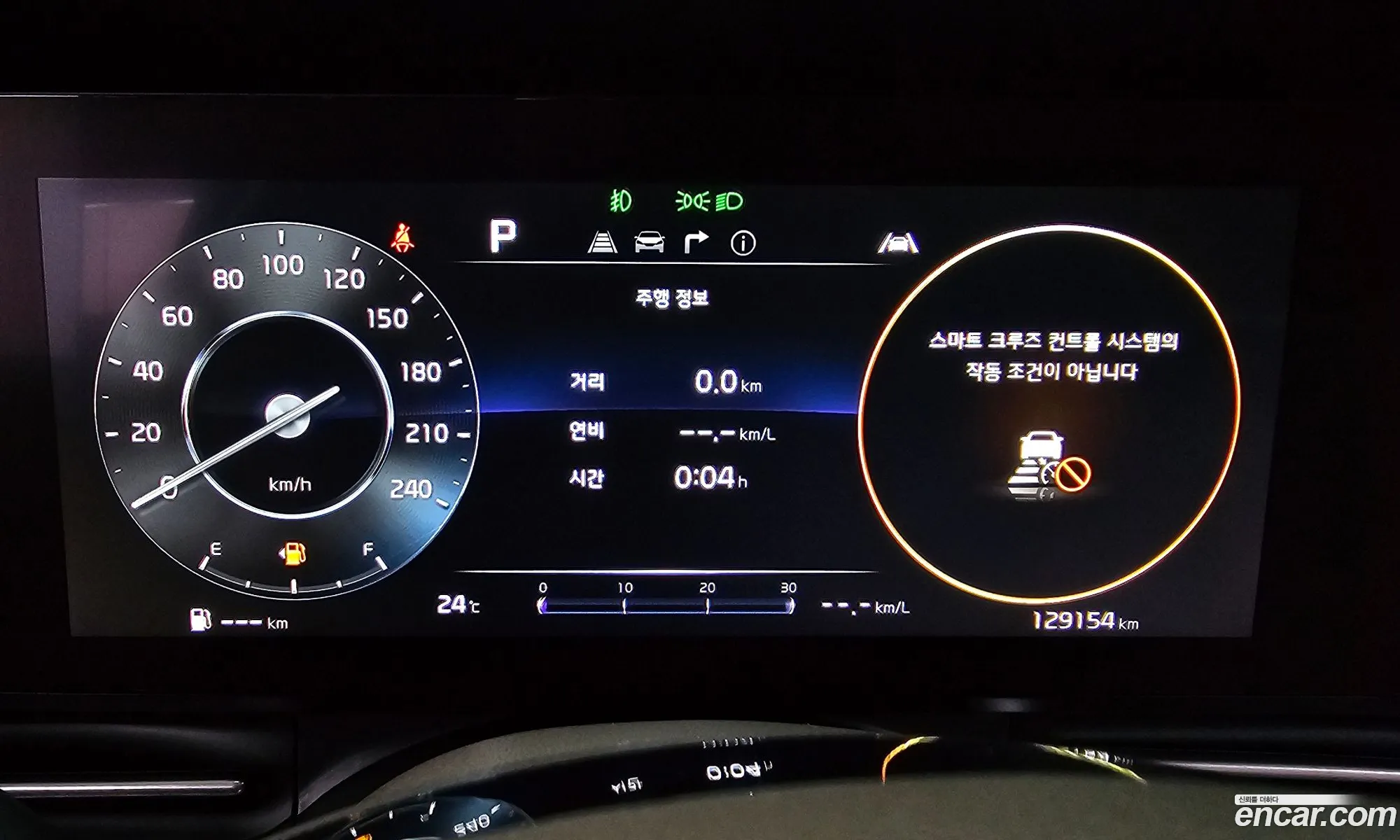 Kia Carnival 2022 — 2