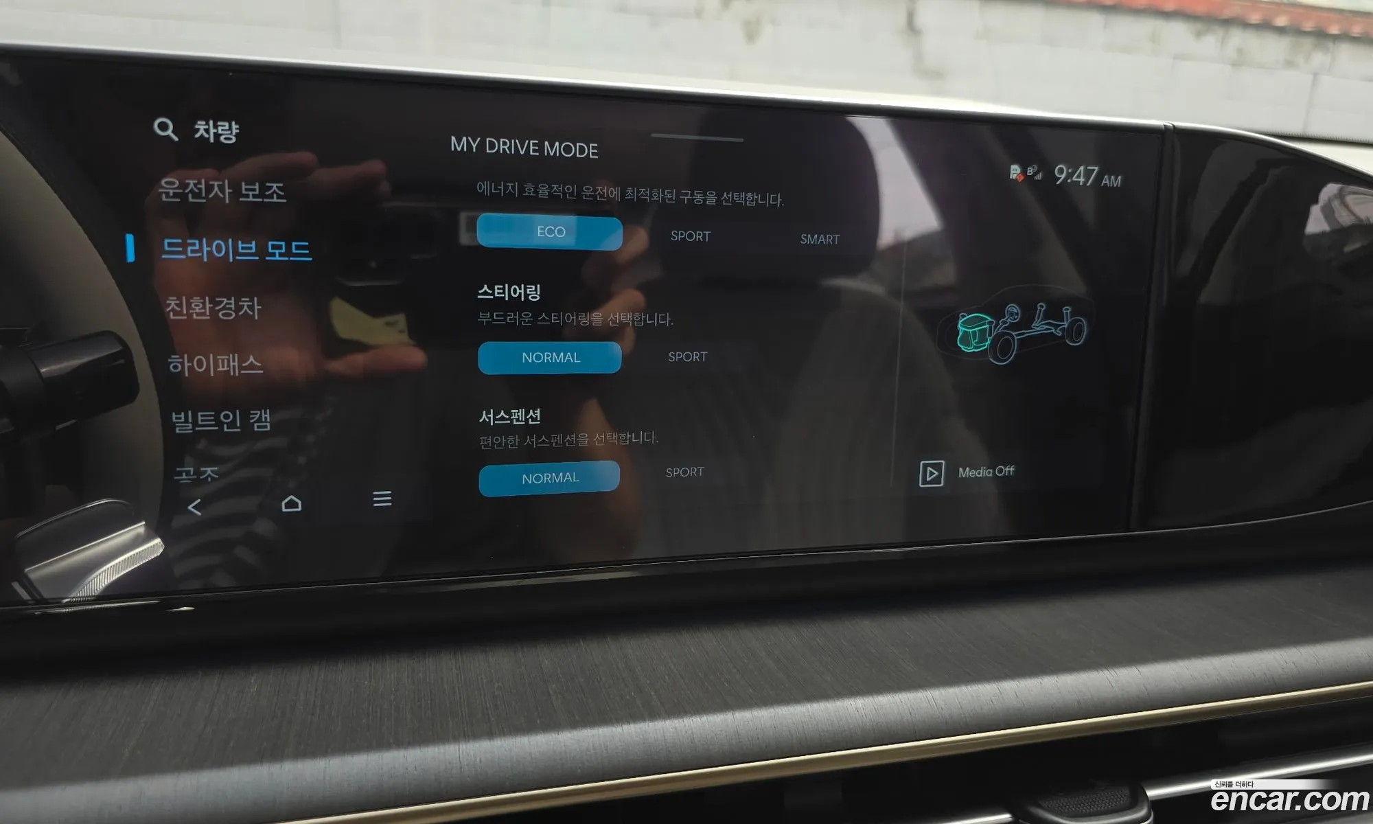 Hyundai Grandeur Hybrid 2025 — 2