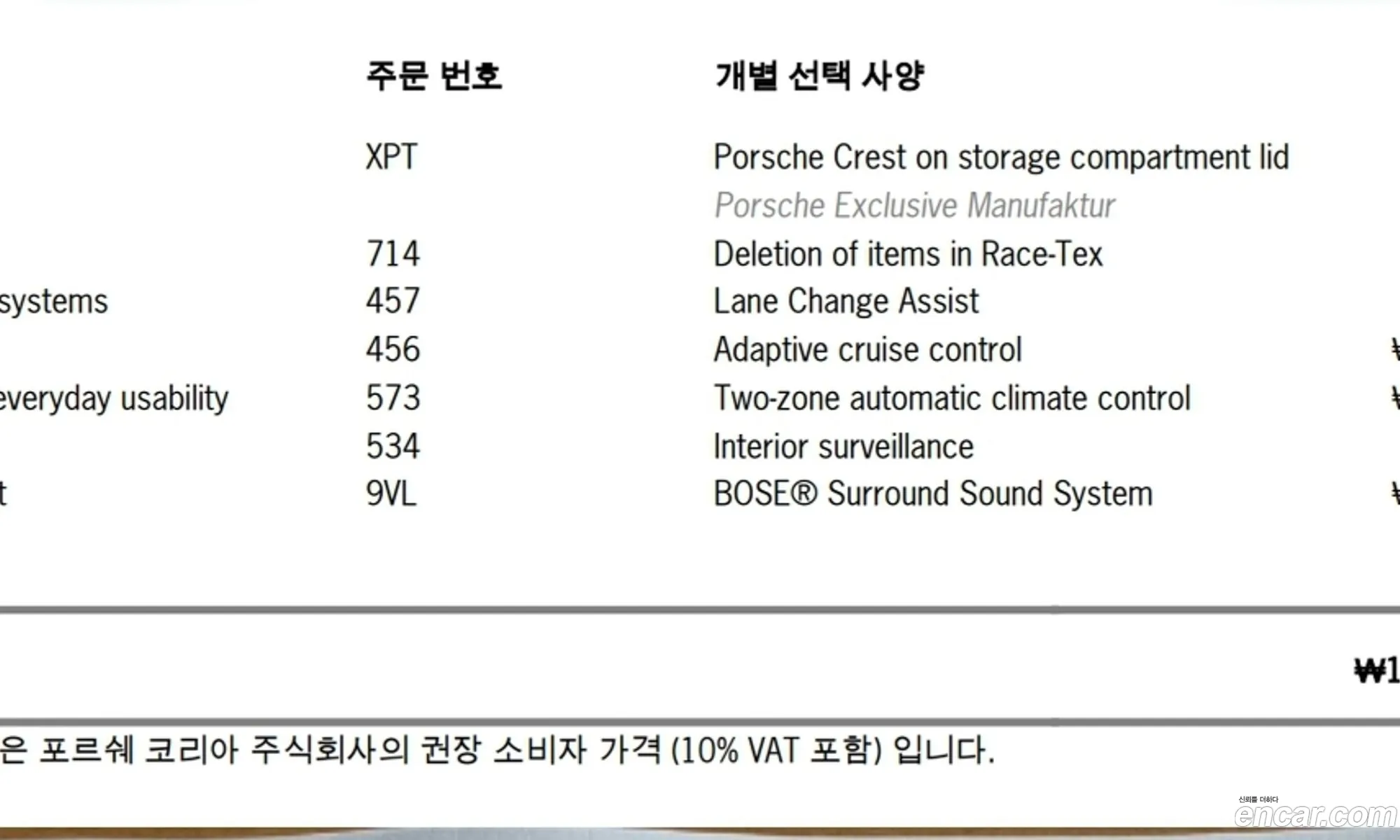 Porsche 718 Boxster