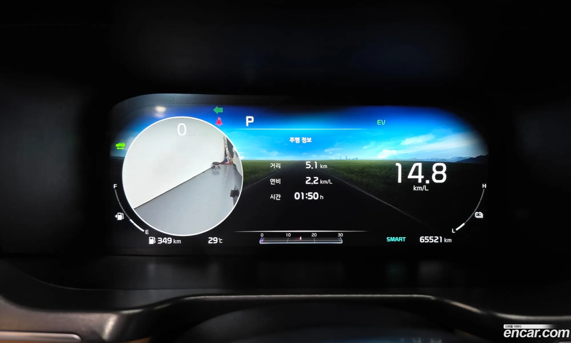 Kia Sorento 2020 — 2