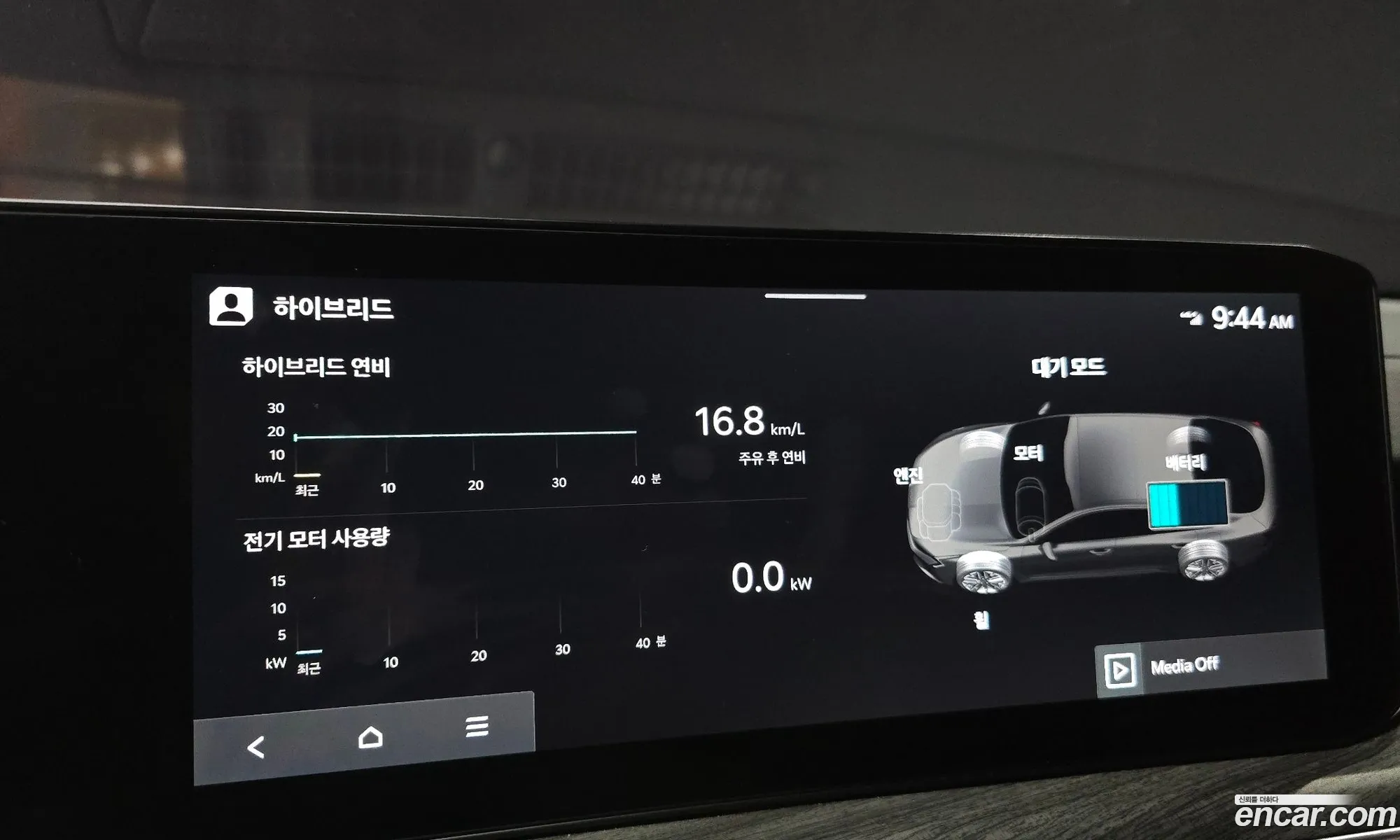 Kia K5 Hybrid