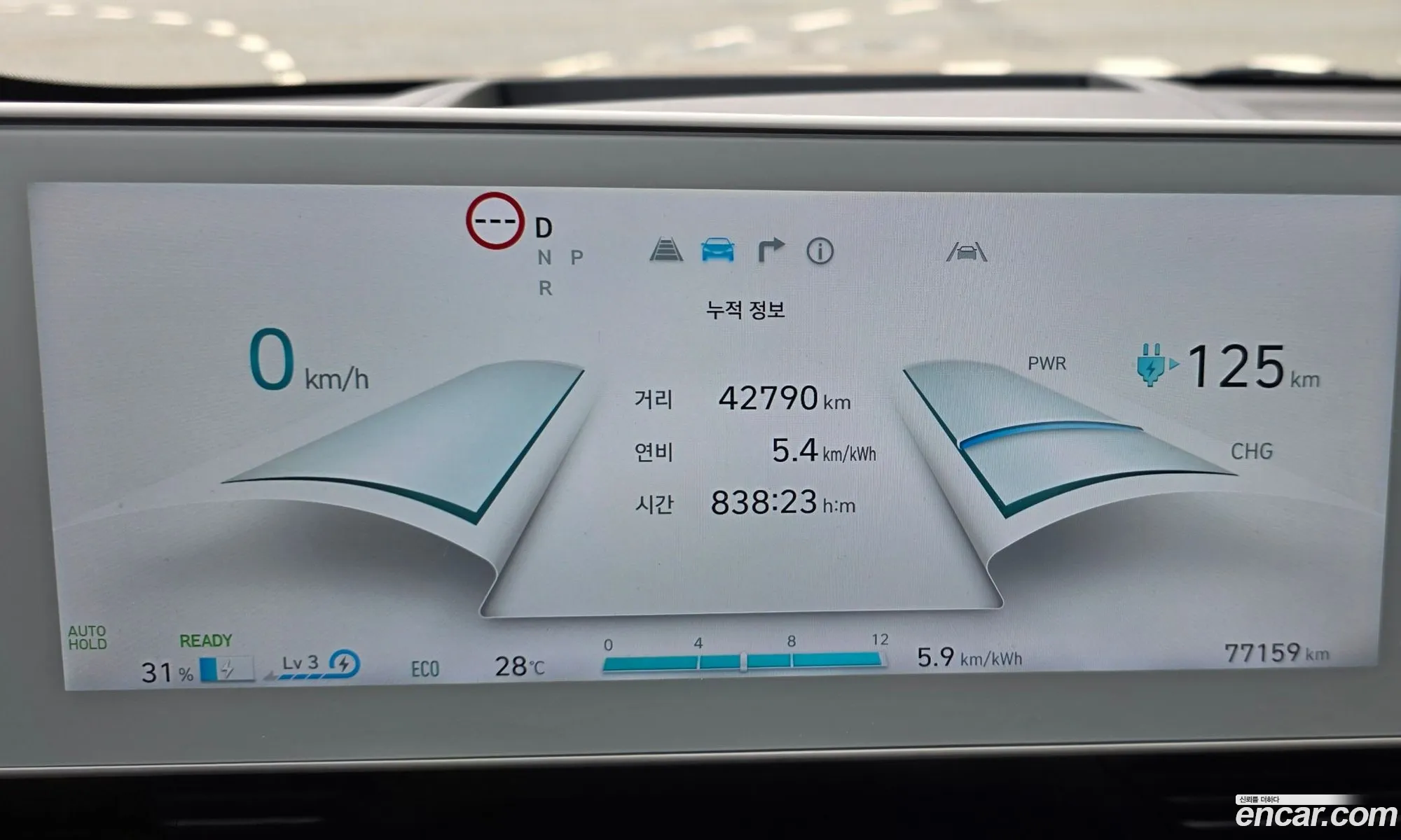 Hyundai Ioniq 5 2022 — 4