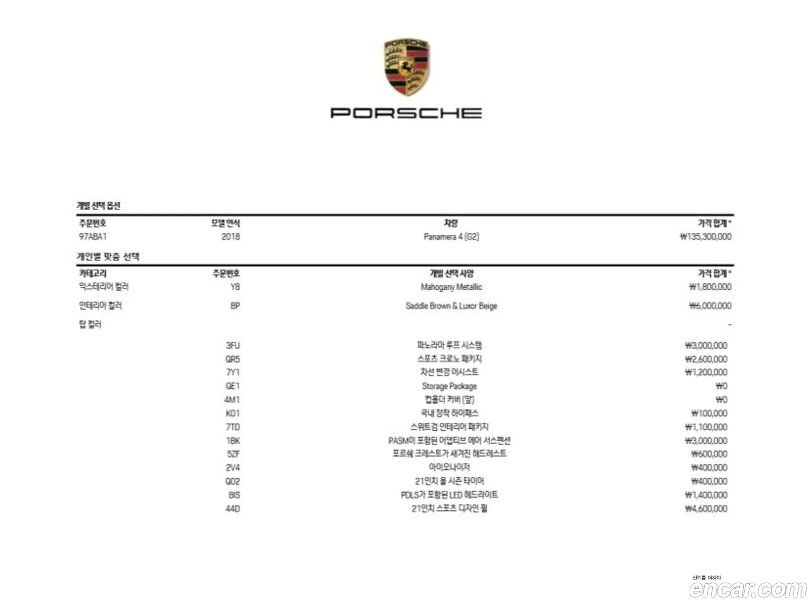 Porsche Panamera 2018 — 8