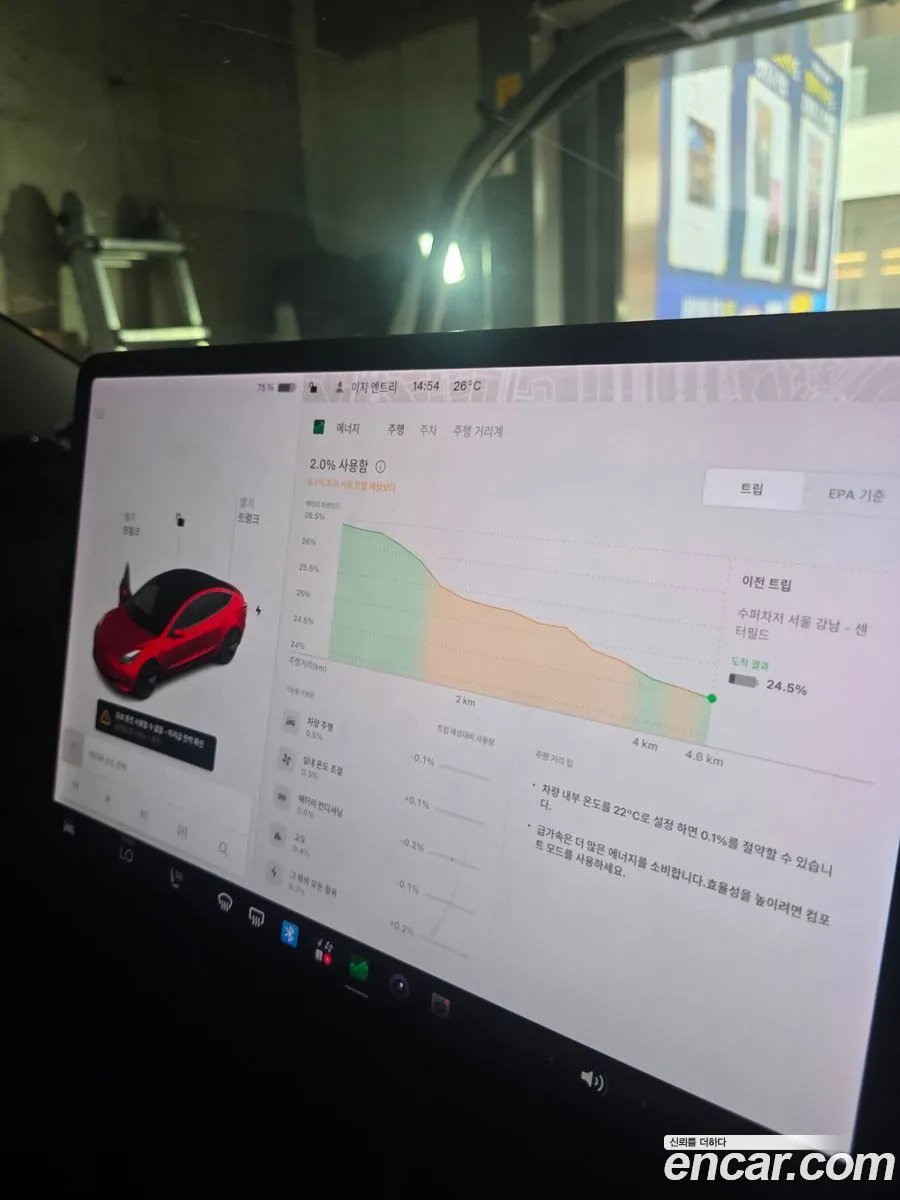 Tesla Model 3 2021 — 4